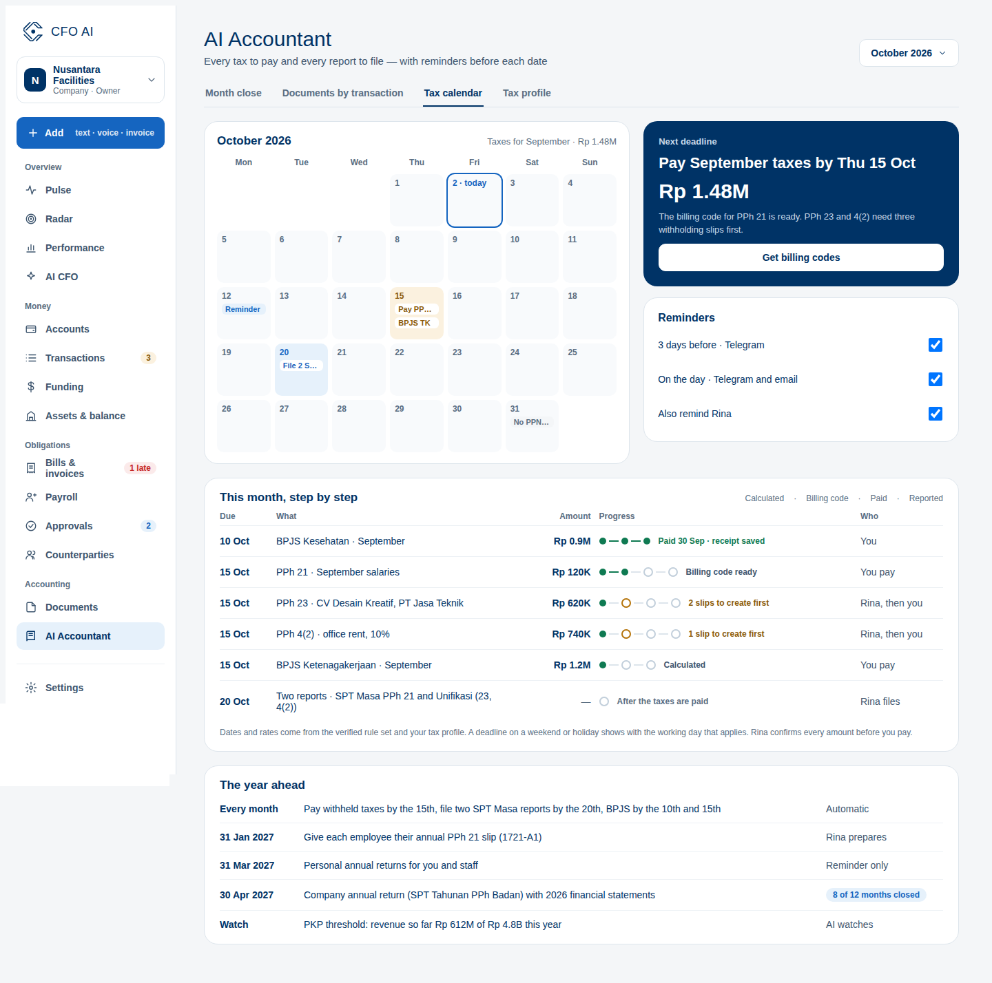 Compliance Radar